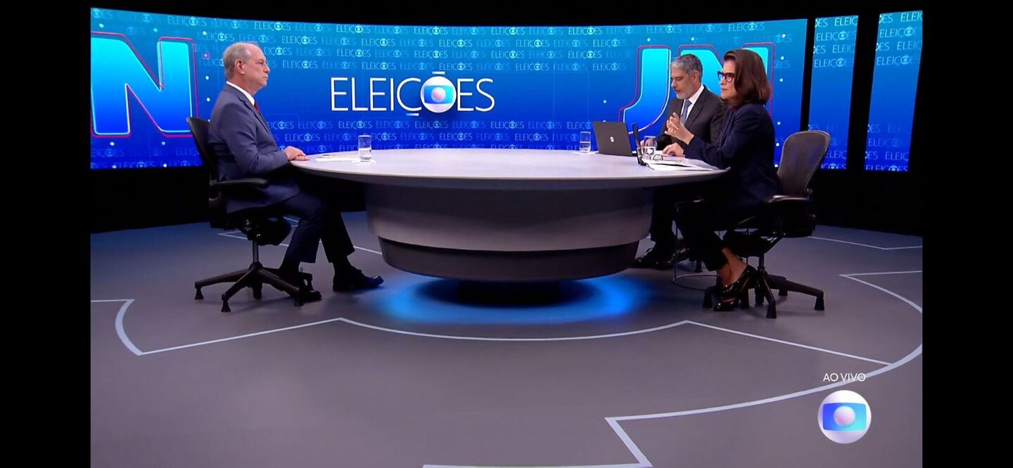 Ciro Gomes em entrevista no JN