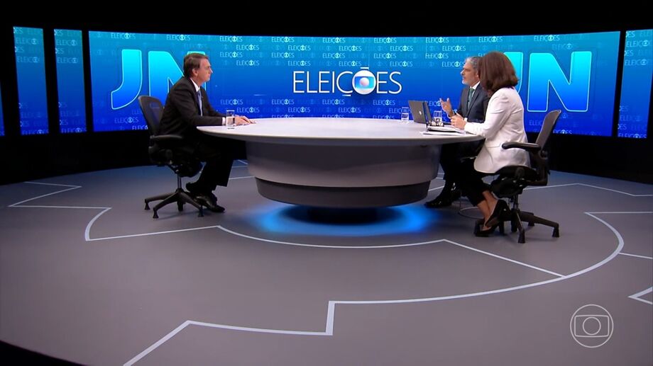 Bolsonaro em entrevista para o Jornal Nacional