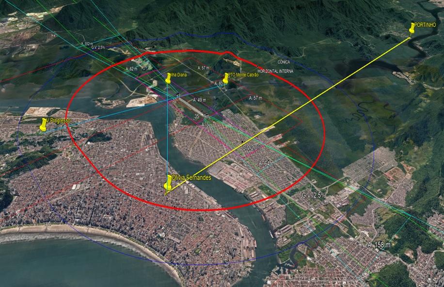 Medida será possível por meio do projeto Conectividade na Área Continental