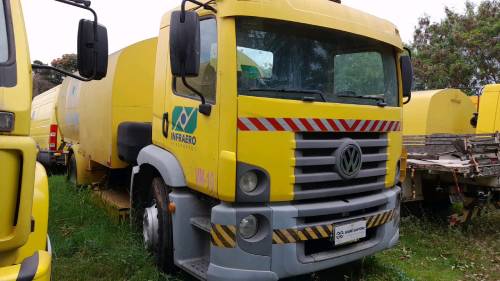 Leilão possui 22 lotes de bens depositados no Aeroporto Campo de Marte, em São Paulo, com lances iniciais entre R$ 4 mil e R$ 136 mil