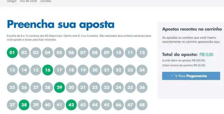 Dá para ficar rico fazendo sua aposta pela internet