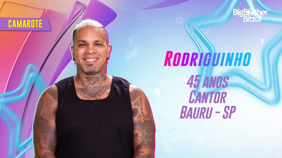 Rodriguinho, sambista e ex-Muleke Travesso, é confirmado no BBB 24