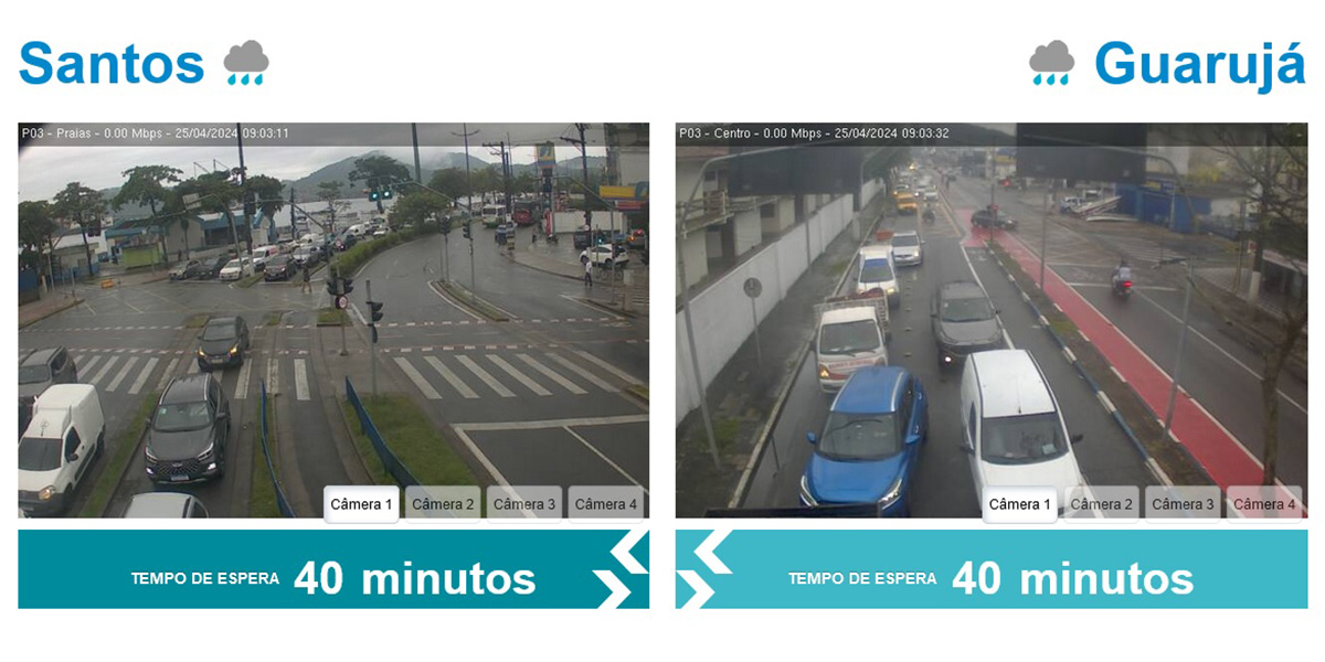 Fila de espera na balsa, na publicação desta matéria, era de 40 minutos