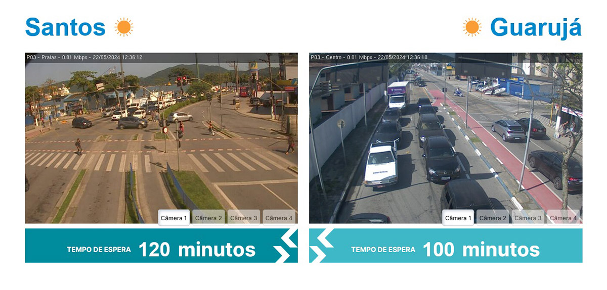 O tempo de espera na fila da balsa está em duas horas neste sentido