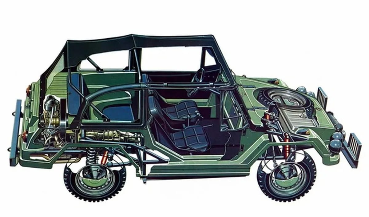 João do Amaral Gurgel fundou a Gurgel Motores, com o sonho de criar um carro 100% nacional, desenvolvido por brasileiros e para brasileiros