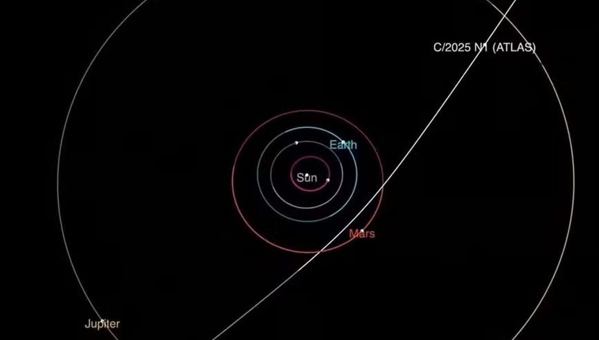Descoberto em julho de 2025, o 3I/ATLAS chamou atenção desde o início por ser muito mais brilhante e massivo do que outros visitantes cósmicos