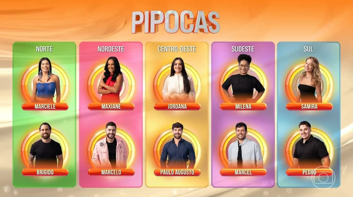 Até então anônimos do grande público, os escolhidos formam o grupo Pipoca, que compõe o elenco final ao lado dos participantes do Camarote